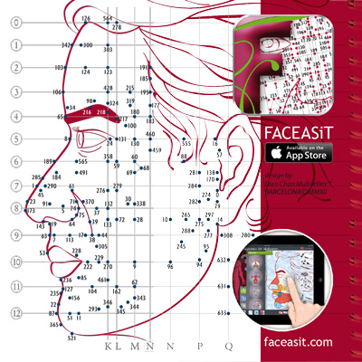 facial reflexology charts and diagrams of projection