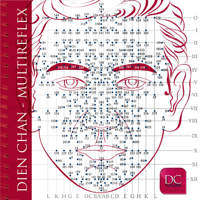 facial reflexology charts and diagrams of projection